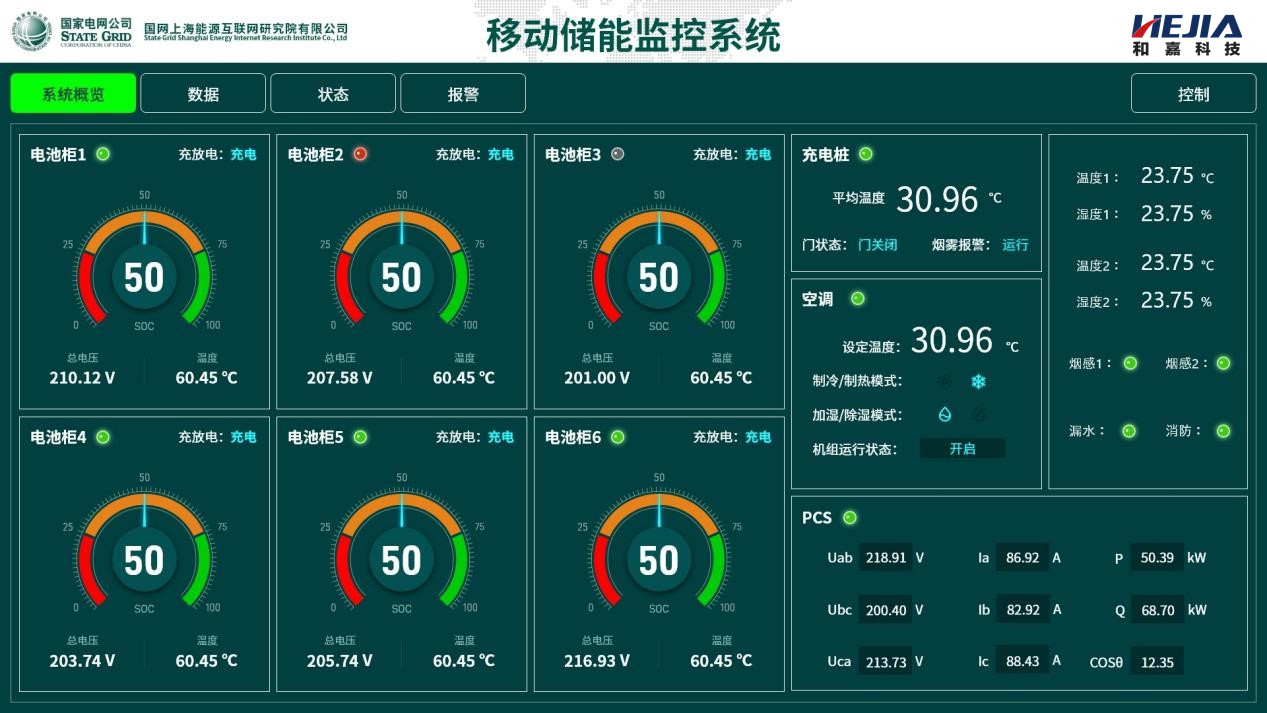 移動儲能車動環監控系統是什么？有哪些功能？