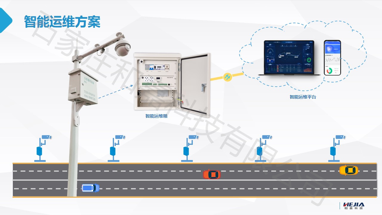 視頻監控智能運維箱——高度集成、智能化、模塊化設計